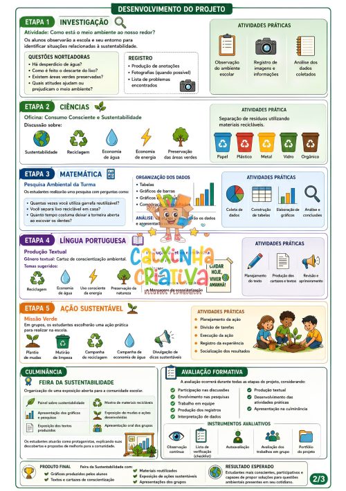 projeto interdisciplinar 1